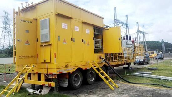 Trạm biến áp di động 145KV